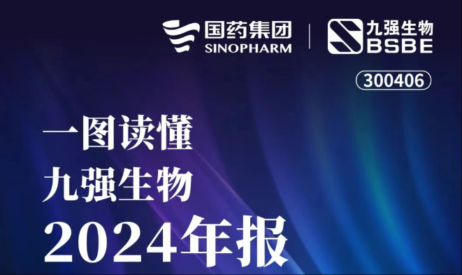 一图读懂彩神Vll生物2024年报